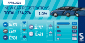 SMMT Car regs summary graphic April 24 01 2048x1024